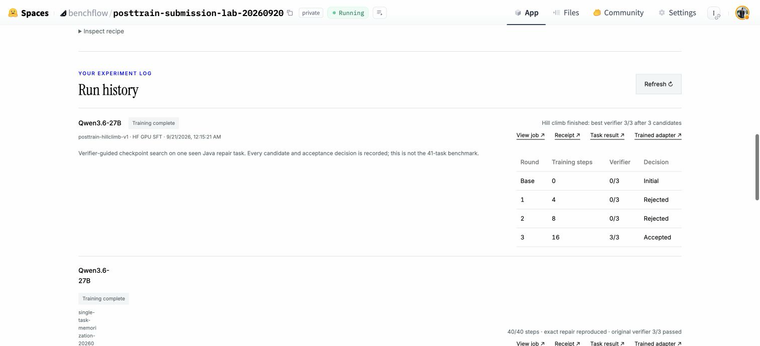Submission Lab run history showing the baseline and three checkpoint-search candidates
